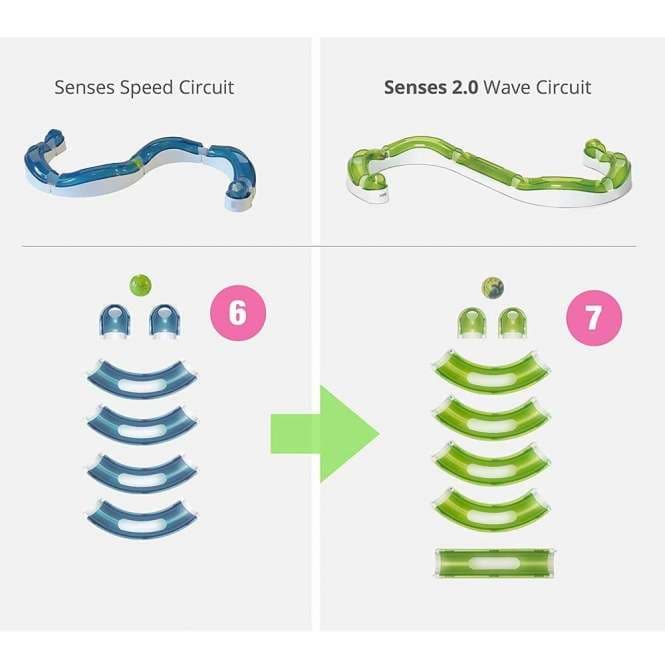 CATIT Senses 2.0 Spielschiene Wave bild 4